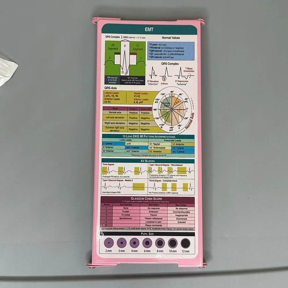 New! EMT Reference Guide with Pink Foldable Clipboard